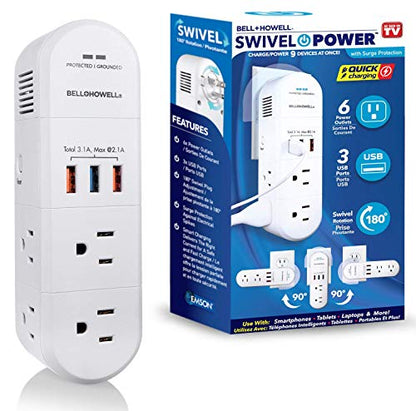 Power Pro Surge