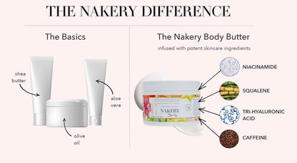 Nakery SkinToning Body Butter | Crepe Smoothing + Repair | Infused with Niacinamide, Caffeine, Tri-Hyaluronic Acid (Sparkling Celebrations)