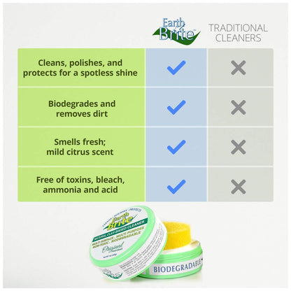 Earth Brite Cleaner Variation