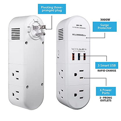 Power Pro Surge