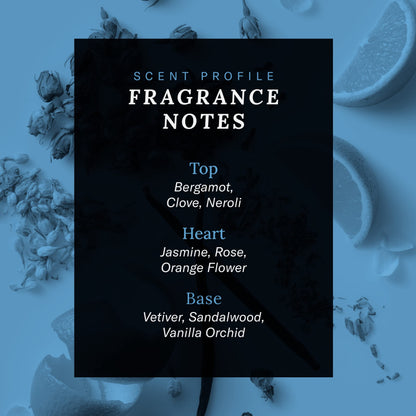SCENT BEAUTY CHER Eau de Couture, Womens Perfume, Fragrance Notes of Bergamot, Jasmine & Vanilla Orchid, Spicy, Bold & Classic, Warm and Cozy Perfume