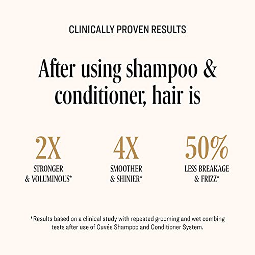 Cuvée Beauty Shampoo