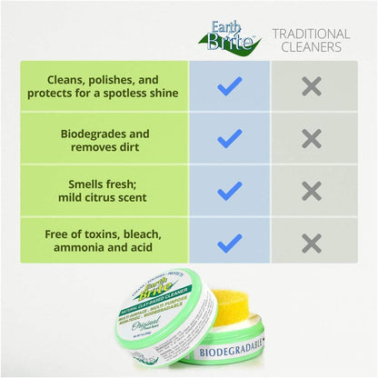 Earth Brite All Natural Multipurpose Cleaner for Bathroom, Floor, Kitchen and More | 300g Natural Clay Tub + Sponge (2-Pack) Includes Bonus Diamond Towel Cleaning Supplies Kit