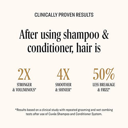 Cuvee Conditioner - 10 fl oz - Softens, Strengthens, Hydrates & Protects Hair - Includes Hyaluronic Acid - Champagne-Infused Formula with Resveratrol & Ceramides - Color Safe