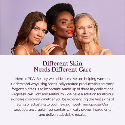 PRAI Beauty Ageless Day & Night Neck Kit | 1 Throat & Decolletage Day Creme and 1 Throat & Decolletage Night Creme | Skin Tightening Cream Set for Instantly Ageless Neck
