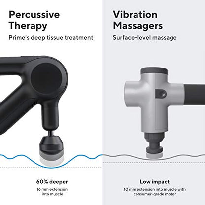 TheraGun Prime Quiet Deep Tissue Therapy Massage Gun - Bluetooth Enabled, Electric Percussion Massage Gun & Personal Massager for Pain Relief in Neck, Back, Leg, Shoulder and Body