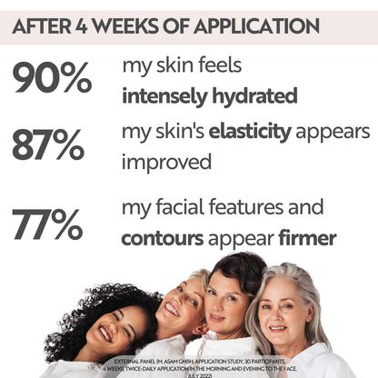 Retinol_Gesichtscreme